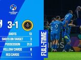 百事通体育直播：欧洲杯足球竞猜分析